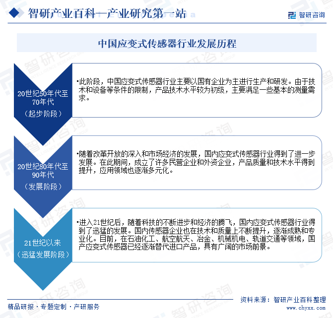 特色青训“科创+产业+文化”融合发展模式在行业中不断深化的简单介绍
